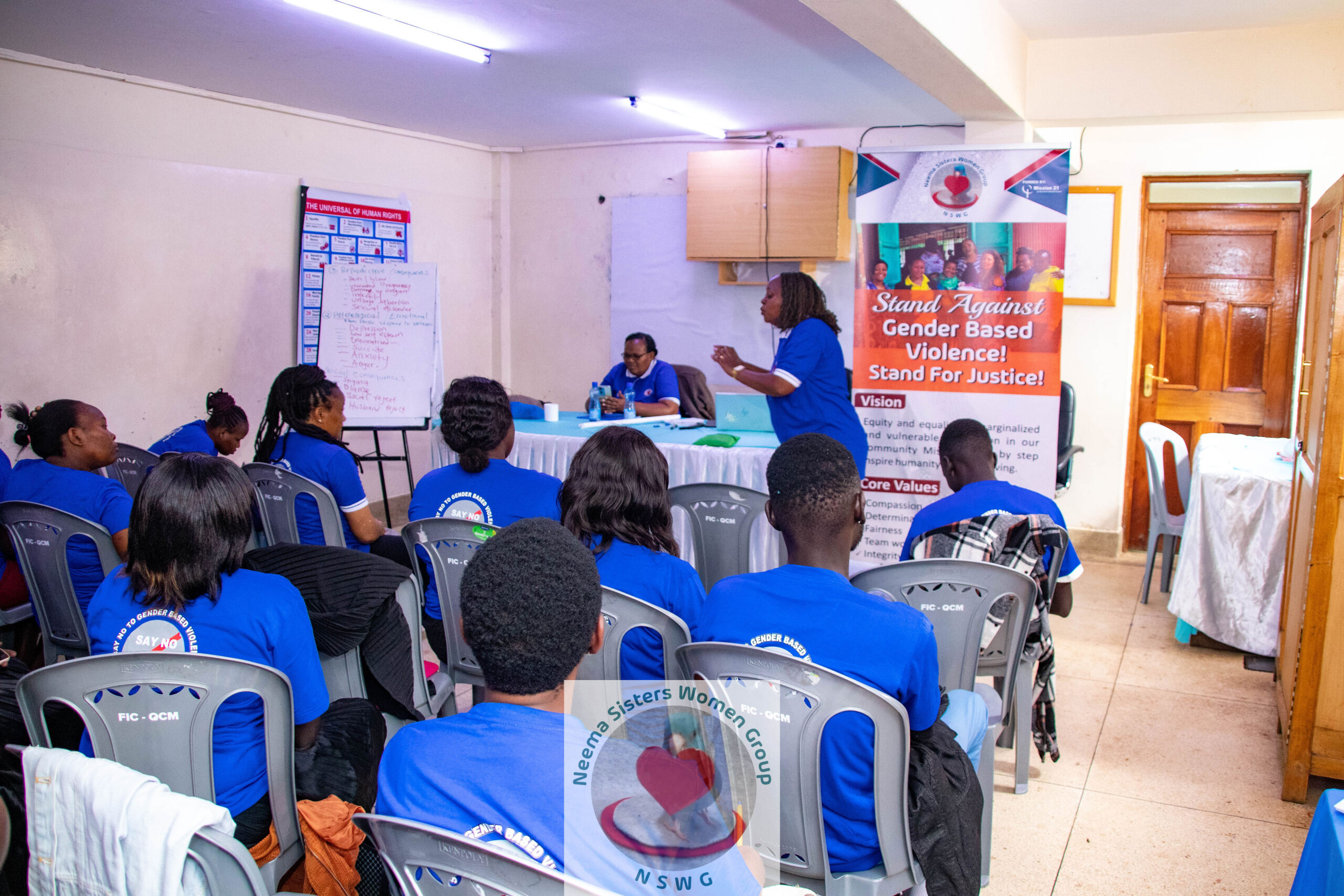 Women Empowerment and Community Development